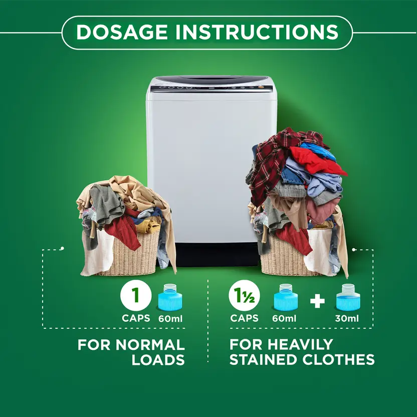 ARIEL POWER GEL WASH 900G - Image 4